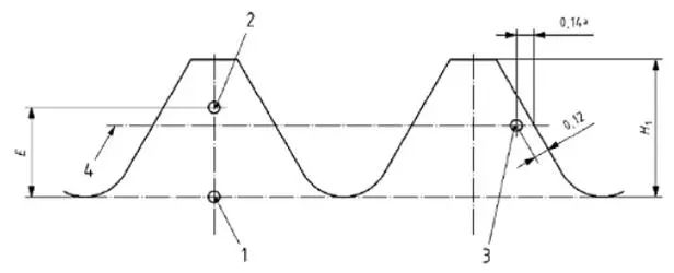 脫/滲碳的3個(gè)點(diǎn)的示意圖區(qū)